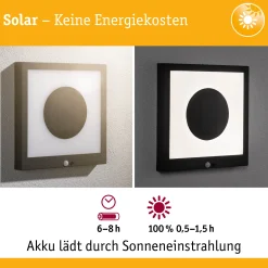 Solar LED Panel - Taija