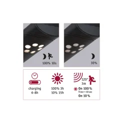 Solar LED Pollerleuchte - Ilias