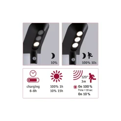 Solar LED Pollerleuchte Smart Home Zigbee 3.0 - Soley Bewegungsmelder