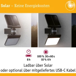 Solar LED Wandfluter - Lesla Dämmerungsgesteuerter Bewegungsmelder (IR)