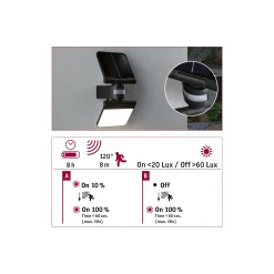 Solar LED Wandfluter - Lesla Dämmerungsgesteuerter Bewegungsmelder (IR)