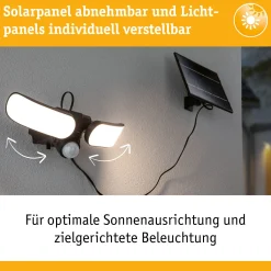 Solar LED Wandfluter - Sonlig Dämmerungsgesteuerter Bewegungsmelder (IR)