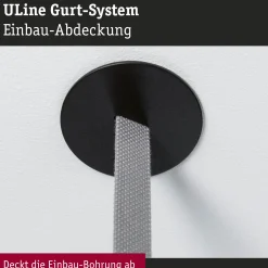 ULine Zubehör - Einbau Abdeckung