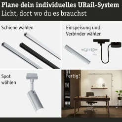 URail Einspeisung - Kabel mit Schalter