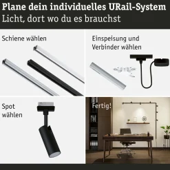 URail Einspeisung - Kabel mit Schalter