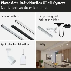 URail Einspeisung Zigbee 3.0 - Kabel