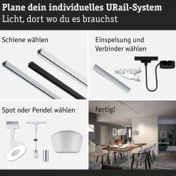 URail Einspeisung Zigbee 3.0 - Mitteleinspeisung