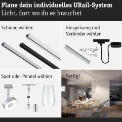 URail Einspeisung Zigbee 3.0 - Mitteleinspeisung