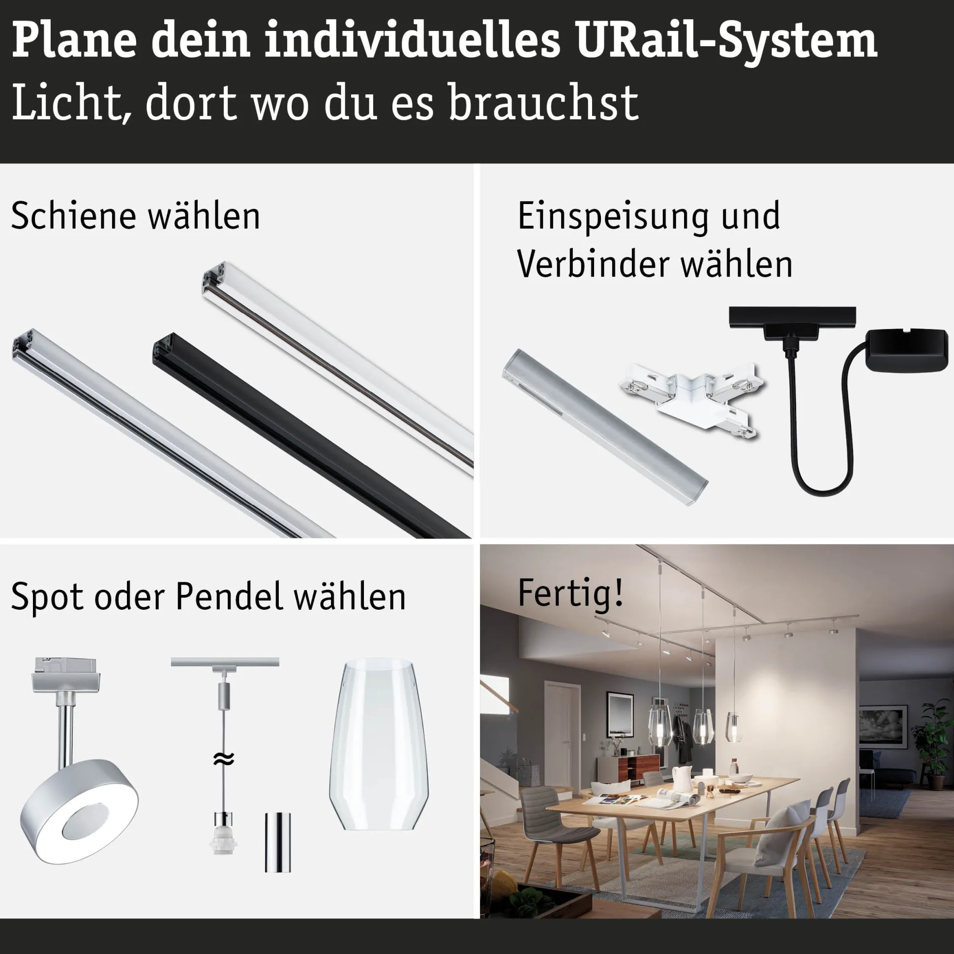 URail Einspeisung Zigbee 3.0 - Mitteleinspeisung