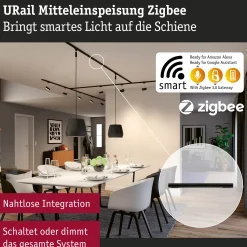 URail Einspeisung Zigbee 3.0 - Mitteleinspeisung