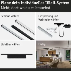 URail Lightbar 3-Step-Dim - Zelos