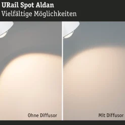 URail Schienenspot - Aldan Einzelspot