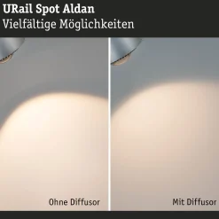 URail Schienenspot - Aldan Einzelspot