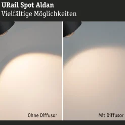 URail Schienenspot - Aldan Einzelspot