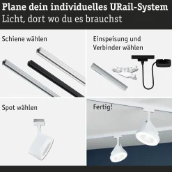 URail Schienenspot - Arena Einzelspot