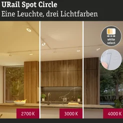 URail Schienenspot - Circle