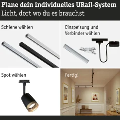 URail Schienenspot - Cover Einzelspot