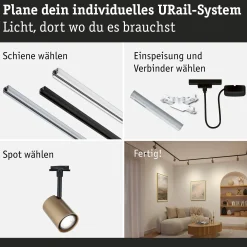 URail Schienenspot - Luxe