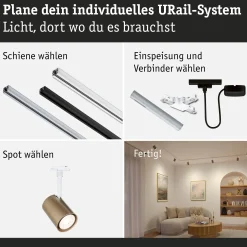 URail Schienenspot - Luxe