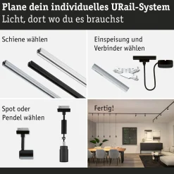 URail Schienenspot - Runa Einzelspot