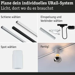 URail Schienenspot - Socket