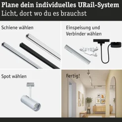 URail Schienenspot - Theron Einzelspot