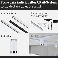 URail Schienenspot - Tube Einzelspot
