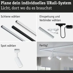 URail Schienenspot - Tubo Starterset