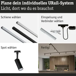 URail Schienenspot 3-Step-Dim - Tubo Einzelspot