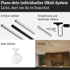 URail Schienenspot 3-Step-Dim - Circle
