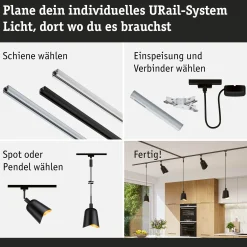 URail Schirm - DecoSystems Alvaro