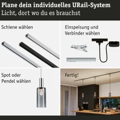 URail Schirm - 2Easy Raja