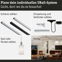 URail Schirm - 2Easy Valerio