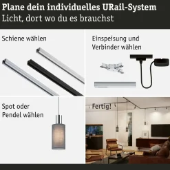 URail Schirm - 2Easy Valerio
