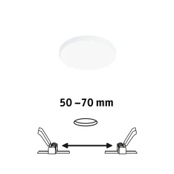VariFit LED Einbaupanel - Veluna Edge