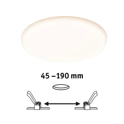 VariFit LED Einbaupanel - Veluna