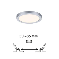 VariFit LED Einbaupanel - Areo