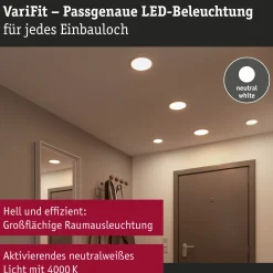 VariFit LED Einbaupanel - Areo
