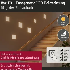 VariFit LED Einbaupanel 3-Step-Dim - Areo
