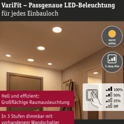VariFit LED Einbaupanel 3-Step-Dim - Areo