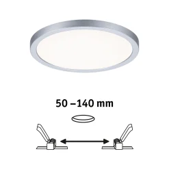 VariFit LED Einbaupanel 3-Step-Dim - Areo