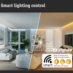 Wandschalter Smart Home Zigbee 3.0 - On/Off/Dimm Outdoor
